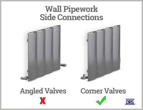 Angled vs corner valves, wall pipework side connections
