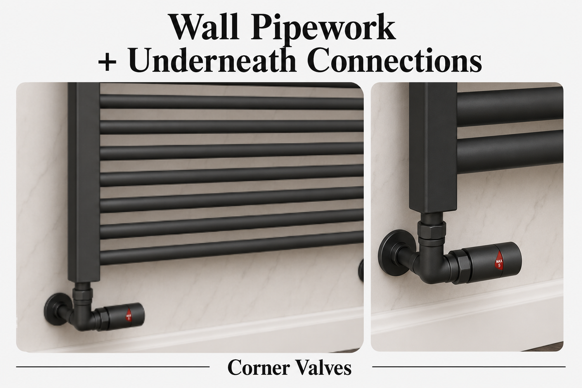 Corner Valves