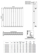 Kartell Hamilton Double Vertical Designer Radiator