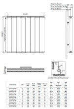 Kartell Victoria Double Vertical Designer Radiator