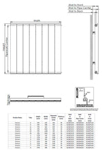 Kartell Victoria Single Vertical Designer Radiator