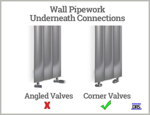 Angled vs corner valves, wall pipework underneath connections